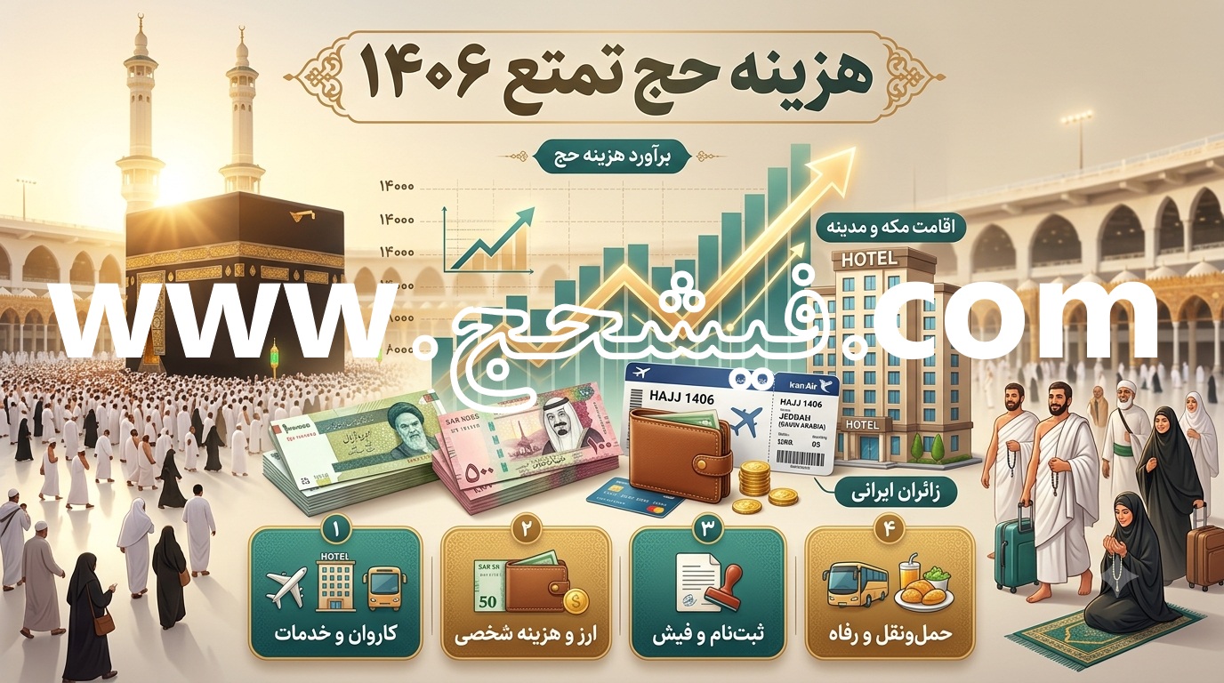 هزینه حج تمتع سال 1406
